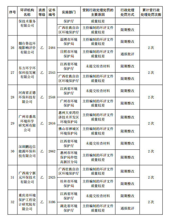 1492156349136380.jpg 2016huanping6.jpg